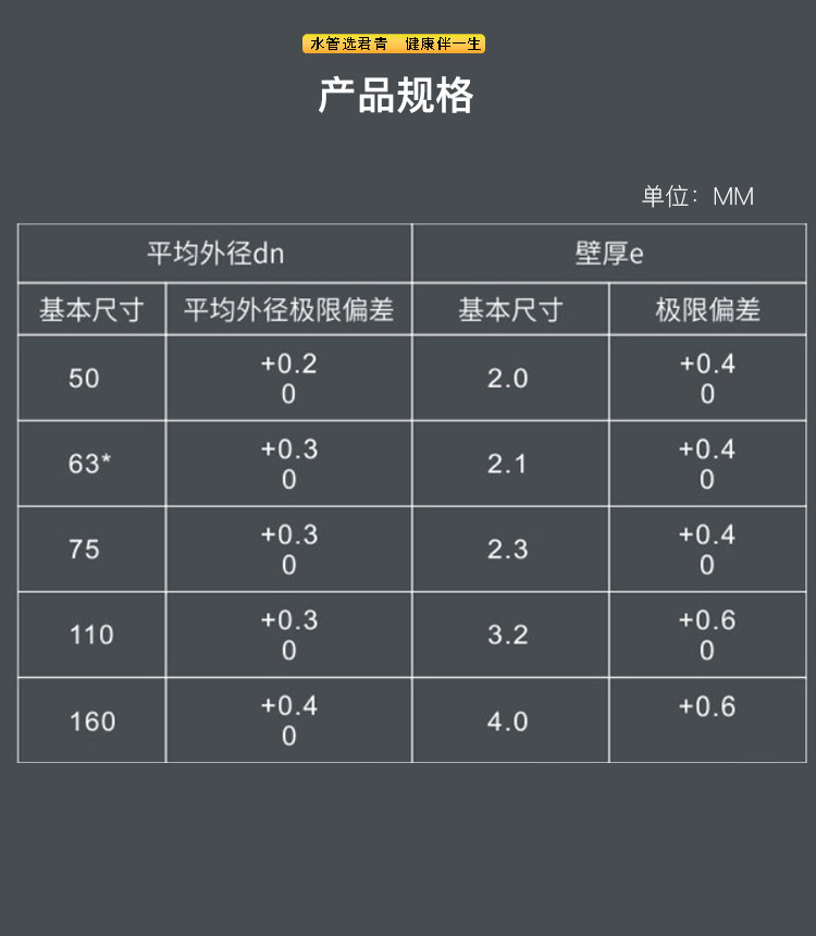 排水管_06