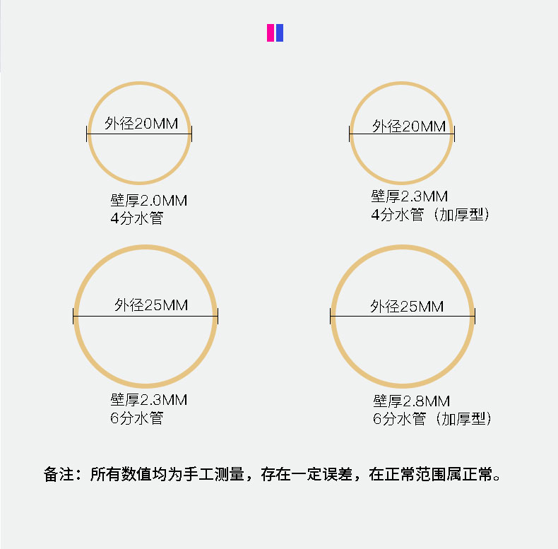 PB详情页_02