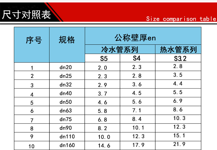 PPR详情页_07