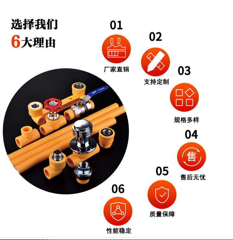 PPR详情页_03