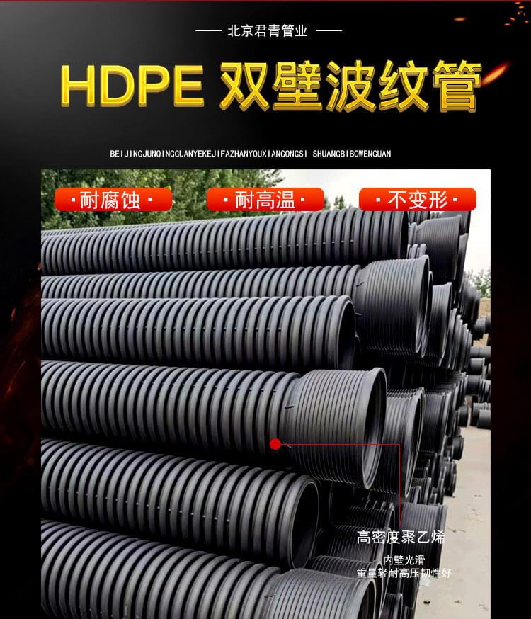 双壁波纹管详情页_02