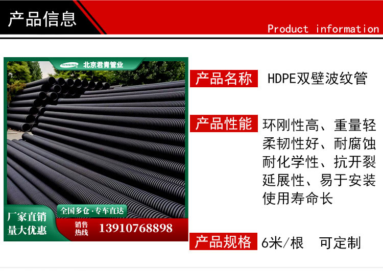 双壁波纹管详情页_06
