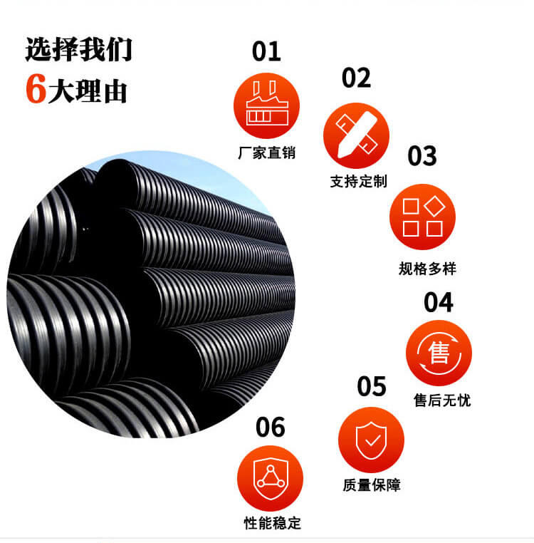 钢带管详情页_03